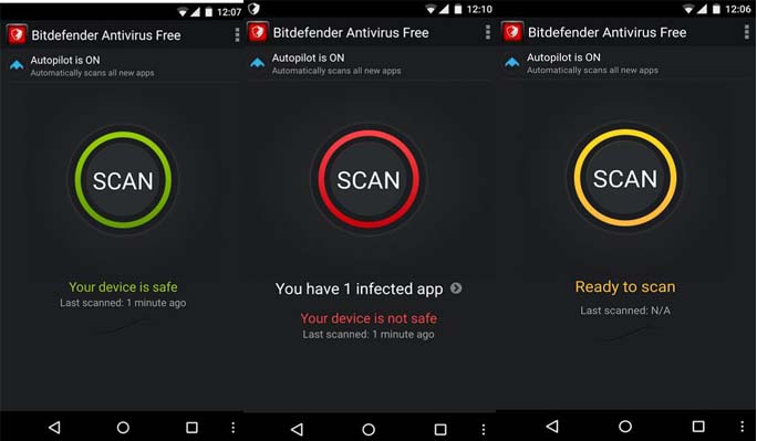 bitdefender-antivirus