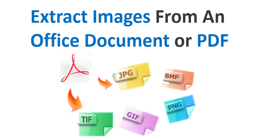 Extract Images From An Office Document or PDF