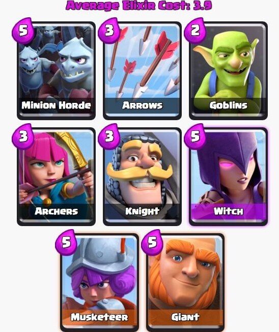 best deck for clash royale