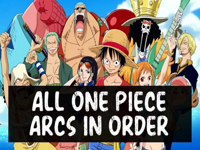 All One Piece Arcs in Order